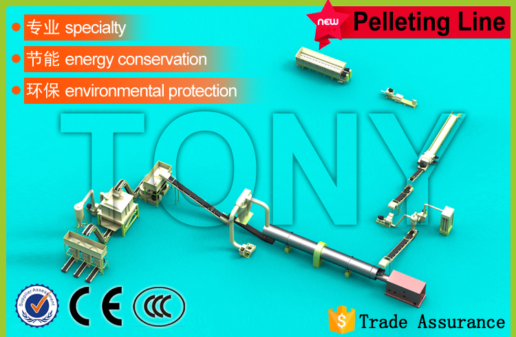 時産3-4噸帶樹皮原木機組