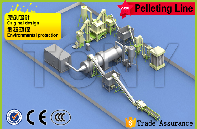 時産0.8-1.2噸原木機組